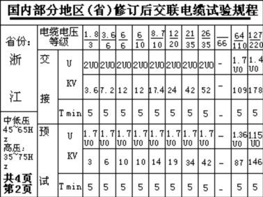 圖片2 圖片2