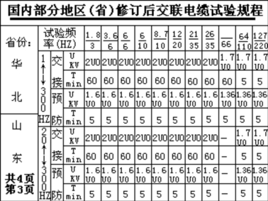 圖片3 圖片3